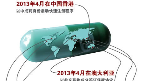 连花清瘟的国际化之路