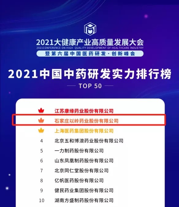2021中国中药研发实力排行榜发布，以岭药业第六次入榜