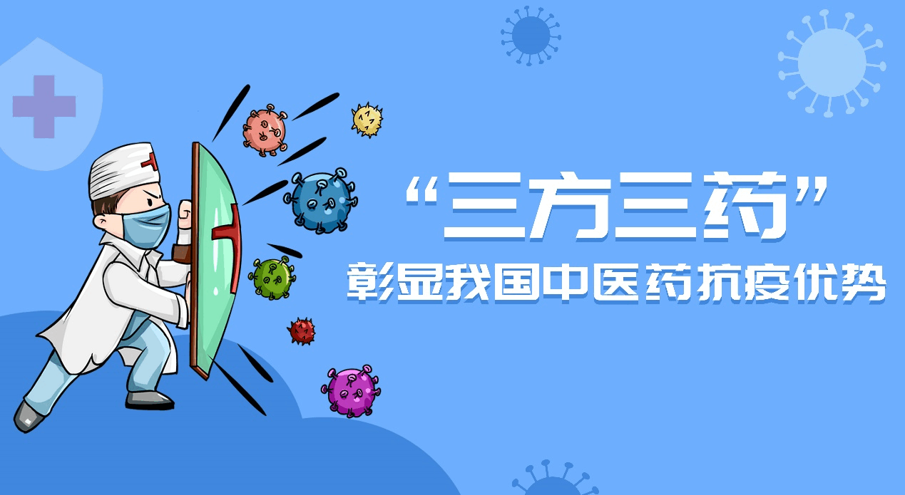 “三方三药”抗疫成果彰显中国特色的抗疫优势