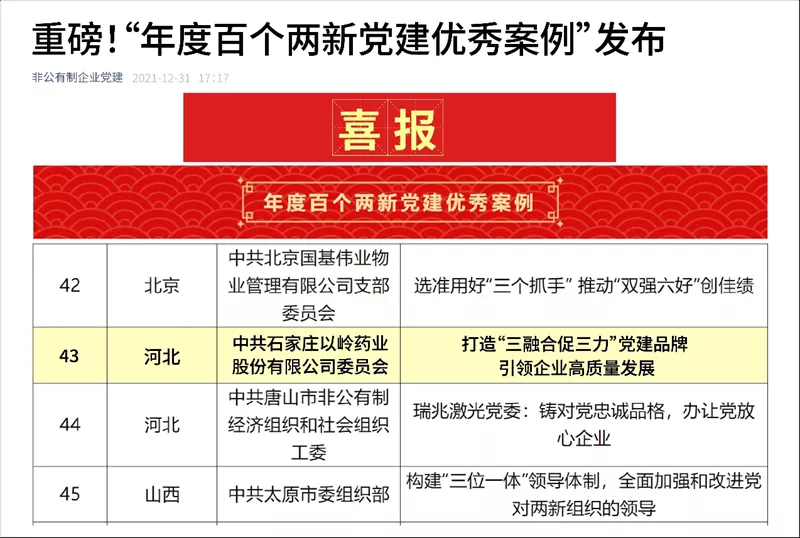 “年度百个两新党建优秀案例”发布，以岭药业上榜